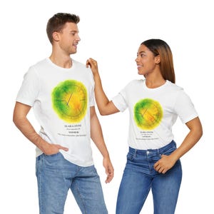 Maglietta con tema natale personalizzato con elemento Terra, regalo di astrologia con i piedi per terra, mappa dell'anima personalizzata per lui e per lei