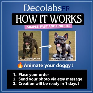 動くペットの肖像画！