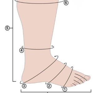May include: Diagram of a foot and leg with measurement lines labeled 1 through 7. The text at the bottom reads "Measurements in CM. Thankyou."