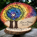 Personalized Tie Dye Spiral Rainbow Wedding Table Decor For Etsy