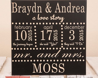 Personalized Mr and Mrs Engraved Wall Sign