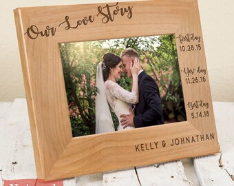 Our Love Story Wedding Picture Frame - Personalized Wedding Gift - Couples Portrait - Couples Picture Frame - Anniversary Gift