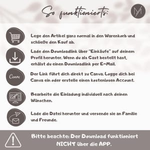 May include: A graphic with German instructions on downloading a file. The steps include adding an item to a cart, downloading a link, using Canva, editing the invitation, and sending it to family and friends. The text also warns that the download does not work via the app.