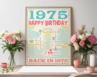 1975 Birthday Newspaper Poster: USA Trivia, Retro Gift (Digital Download)