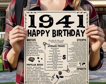 1941 Birthday Newspaper Poster: Vintage USA Trivia (Digital File, PDF Trivia Card Included)