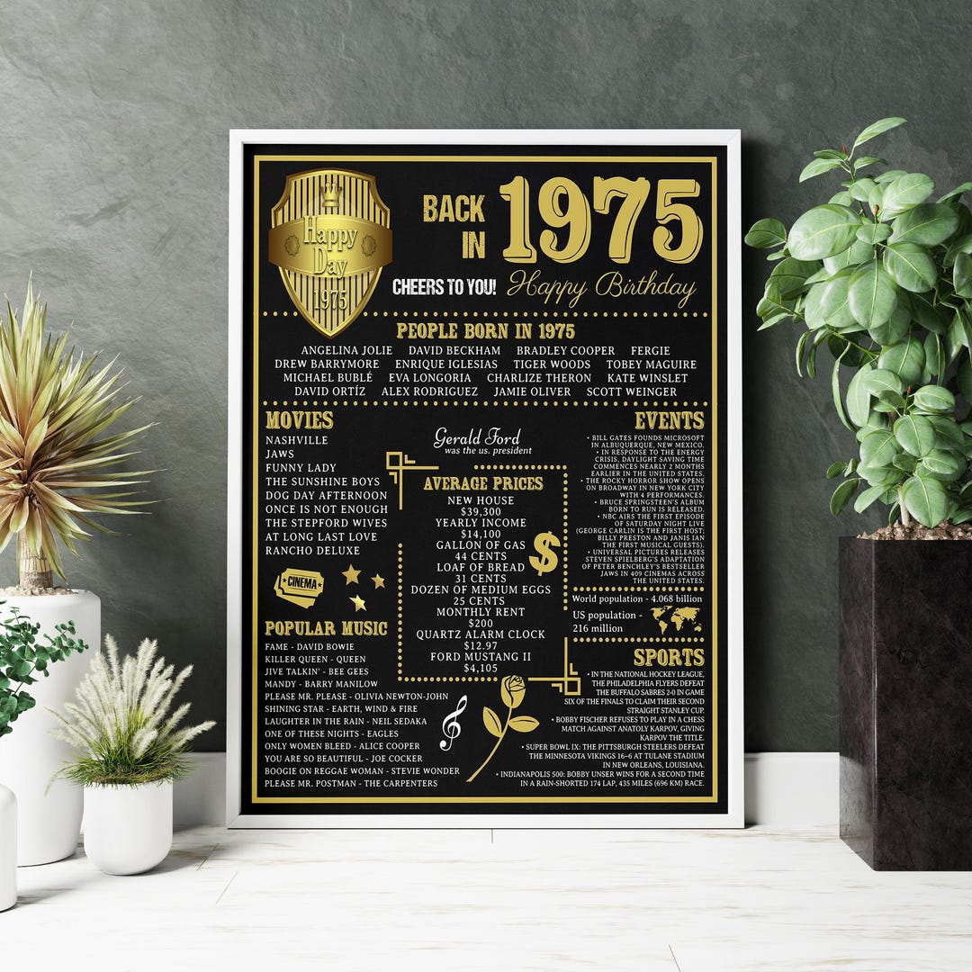 Digital 1975 Birthday Sign, Printable Chalkboard Poster With USA Trivia ...