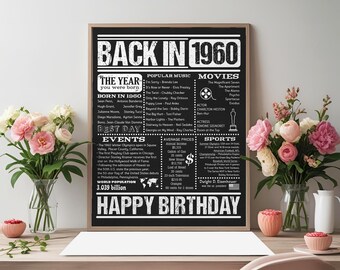1960 Birthday Chalkboard Poster: Retro USA Trivia, Party Decor (Digital Download, PDF Quiz Included)