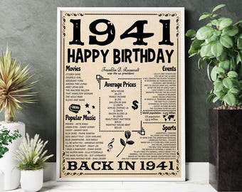 1941 Birthday Newspaper Poster: USA Trivia, Retro Style (Digital Download)