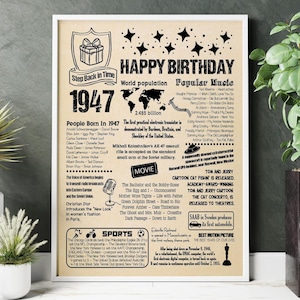 1947 Birthday Newspaper Poster: 78th Birthday Gift (Digital Download)