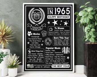 1965 Birthday Chalkboard Poster: USA Trivia, Retro Party Decor (Digital Download, Printable Quiz Included)