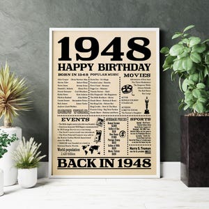 1948 Birthday Poster, Back in 1948 Printable Sign, 77th Birthday Newspaper, 77th Birthday Gift for Dad or Mom, Party Decor, Printable Poster