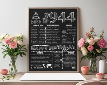 1944 Birthday Chalkboard Poster: USA Trivia, Retro Party Decor (Digital Download, Printable Quiz Included)