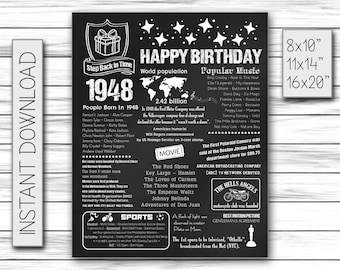 1948 Birthday Chalkboard Poster: USA Trivia, Retro Party Decor (Digital Download)