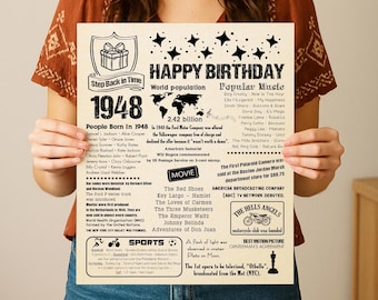 1948 Birthday Newspaper Poster: 77th Birthday Gift (Digital Download)