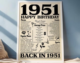 1951 Birthday Newspaper Poster: USA Trivia, Retro Wall Art (Digital Download, PDF Quiz Included)