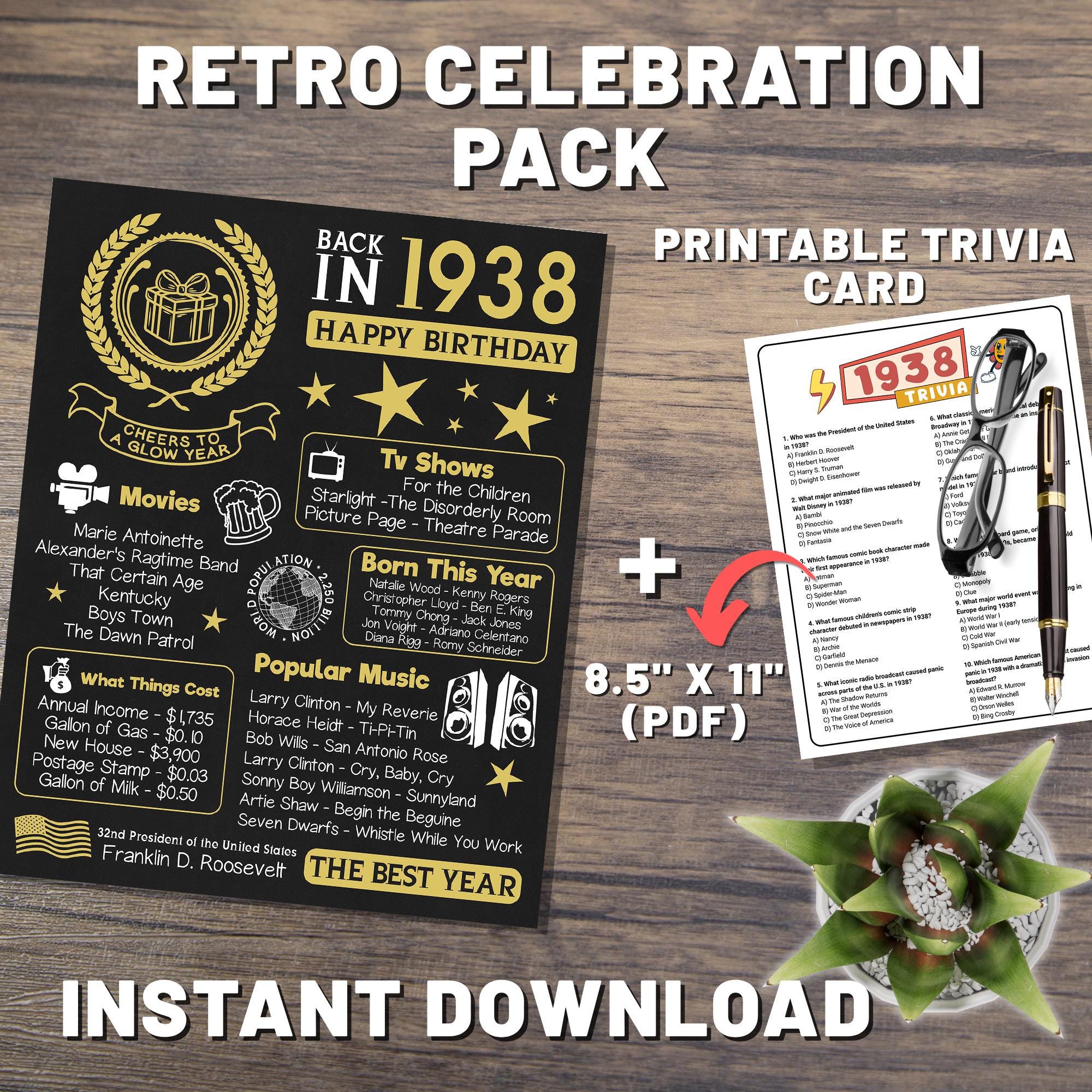 1938 Birthday Newspaper Poster: USA History Trivia (digital Download ...