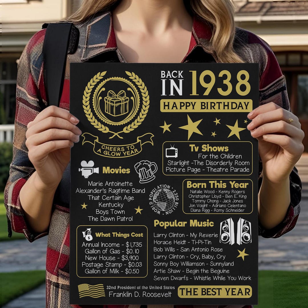 1938 Birthday Newspaper Poster: USA History Trivia (digital Download ...