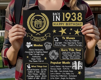 1938 Birthday Newspaper Poster: USA History Trivia (Digital Download)