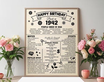 1942 USA History Poster: Retro Newspaper Style Birthday Gift (Digital Download, 3 Sizes Included)