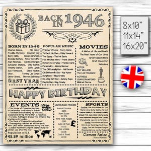 1946 UK Birthday Newspaper Poster: Vintage Style (Digital Download, 3 Sizes)