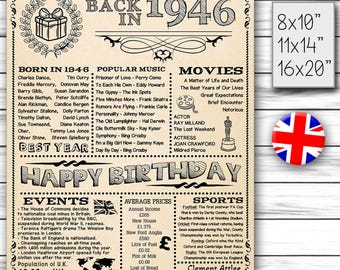 1946 UK Birthday Newspaper Poster: Vintage Style (Digital Download, 3 Sizes)