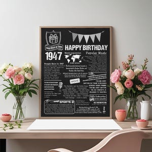 1947 Birthday Poster: Chalkboard Style USA Trivia (Digital Download)