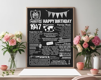 1947 Birthday Poster | Chalkboard Style USA Trivia (Digital Download)