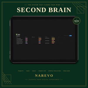 May include: A digital tablet displaying a task management interface titled Second Brain. The screen shows a dark-themed table with columns for tasks, tags, priority levels, projects, and status. Text includes Projects, Tasks, Goals, Finance Hub, Monthly Reflection, Para Guide, and Narevo.