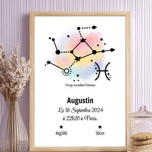 affiche thème astral bébé, affiche chambre bébé, décoration chambre bébé, cadeau naissance bébé, cadeau signe astrologique