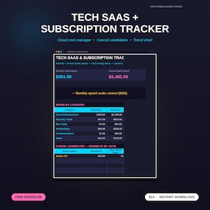 May include: A digital graphic titled "TECH SAAS + SUBSCRIPTION TRACKER" with data visualizations. The tracker displays monthly and annual SaaS spend, cost-saving alerts, and cancel candidates. The graphic includes a category breakdown and a section for unused subscriptions.