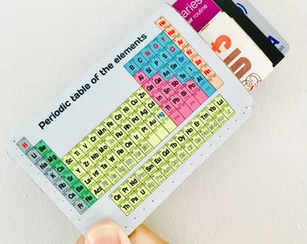 Bus Pass Holder, Oyster Card Holder, Periodic Table, Credit Card Holder, Business Card Case, Oyster Card Case, Student Bus Pass Holder