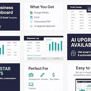 Small Business KPI Dashboard Template | Google Sheets & Excel | Track Sales, Expenses, Profit | Digital Business Planner