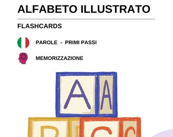Learn the Italian Alphabet with Flashcards, Letters, Words, and Images