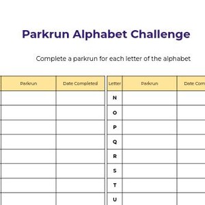 Parkrun Alphabet Challenge Checkliste