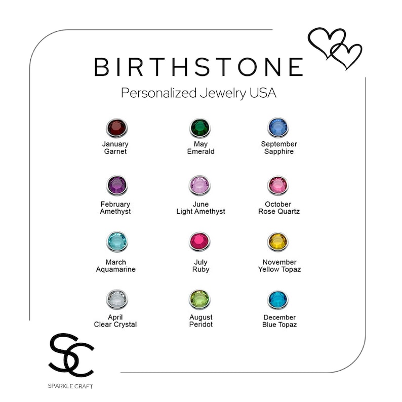 Puede incluir: Un gr&aacute;fico que presenta piedras de nacimiento con el texto "BIRTHSTONE Personalized Jewelry USA." Cada piedra preciosa est&aacute; etiquetada con un mes y un nombre de piedra, como "January Garnet" y "May Emerald." El logotipo de Sparkle Craft est&aacute; en la parte inferior.