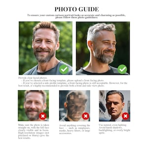 Op de afbeelding: Een "FOTOGIDS" voor aangepaste cartoonportretten, met fotogidslijnen. Het toont voorbeelden van goede en slechte foto's, waarbij de nadruk ligt op duidelijke, frontale beelden met natuurlijk licht. De gids geeft tips voor het beste resultaat.