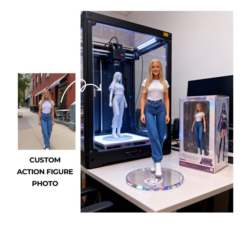 Custom Action Figure Character Portrait Personalized 3D Style Toy ...
