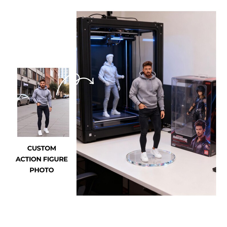 Custom Action Figure Character Portrait Personalized 3D Style Toy ...