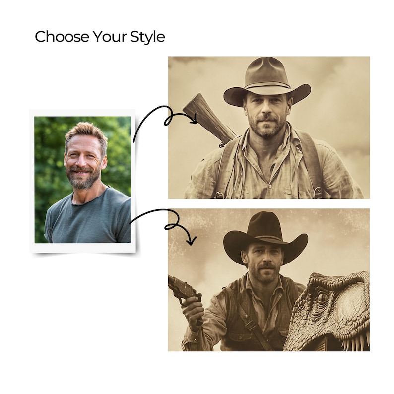Op de afbeelding: Sepia-afbeelding met de tekst "Choose Your Style". Het toont een man met een cowboyhoed en een andere met een geweer. Een derde afbeelding toont de man in een groen shirt en biedt stijlmogelijkheden.