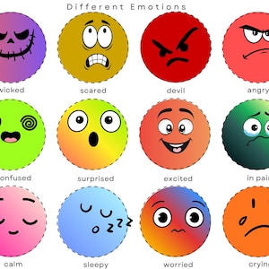 Può includere: Un grafico che illustra diverse emozioni. Ogni emozione è rappresentata da un cerchio colorato con un'espressione facciale unica e un'etichetta di parola corrispondente. Le emozioni includono cattivo, spaventato, diavolo, arrabbiato, confuso, sorpreso, eccitato, in dolore, calmo, assonnato, preoccupato e piangente.