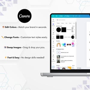 Pu&ograve; includere: Uno schermo di un laptop che mostra l'interfaccia di Canva. Lo schermo mostra elementi di design, tra cui forme, grafica e opzioni di testo. Il testo sullo schermo include "Edit Colors", "Change Fonts", "Swap Images" e "Fast & Easy". Il logo Canva &egrave; visibile.