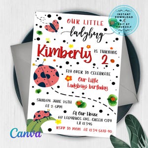 Editable Ladybug Birthday Invitation: 5x7 Canva Template (Digital Download