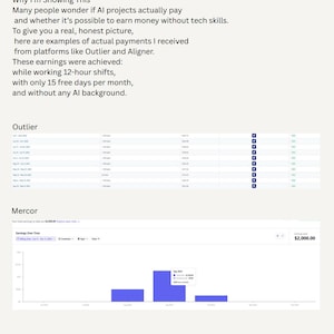 May include: A case study titled "Real Earnings" with text detailing AI project payments. The image includes a table from Outlier and a graph from Mercor, showing earnings over time. The text highlights earnings achieved with 12-hour shifts.