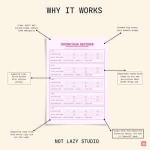 May include: A pink and white "Doom Task Decoder" worksheet with the text "Why It Works." The worksheet includes sections for estimated and actual time taken, and the text "Not Lazy Studio."