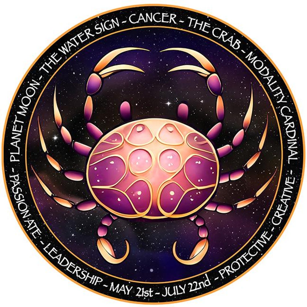 Cancer Zodiac Sign PNG: Astrology Horoscope Digital Download - Etsy