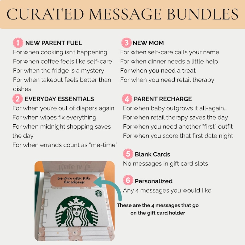 May include: A list of six curated message bundles for gift card holders, including New Parent Fuel, Everyday Essentials, New Mom, Parent Recharge, Blank Cards, and Personalized options. A small image shows a Starbucks gift card in a holder.