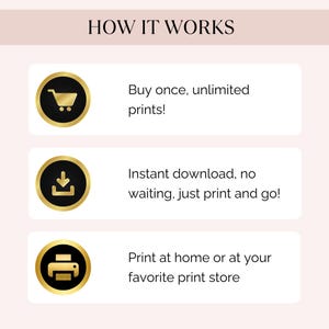 May include: A graphic with the text "HOW IT WORKS" at the top. Below are three sections with icons and text: "Buy once, unlimited prints!", "Instant download, no waiting, just print and go!", and "Print at home or at your favorite print store."
