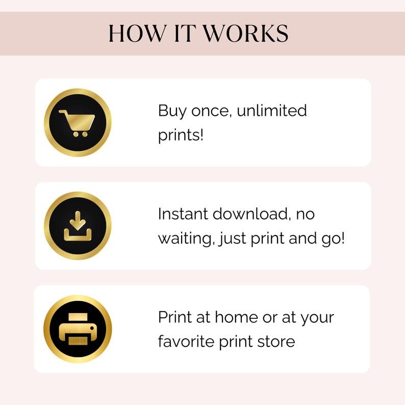 May include: A graphic with the text "HOW IT WORKS" at the top. Below are three sections with icons and text: "Buy once, unlimited prints!", "Instant download, no waiting, just print and go!", and "Print at home or at your favorite print store."