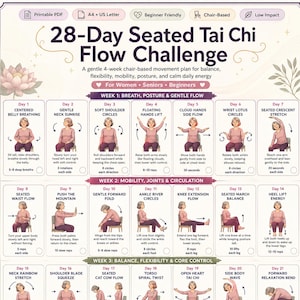 Könnte beinhalten: Ein 28-Tage-Sitz-Tai-Chi-Flow-Challenge-Diagramm mit einem Raster aus 28 täglichen Bewegungsübungen. Jedes Feld enthält eine Illustration einer Person auf einem Stuhl, einen Titel und Anleitungen für sanfte Dehnungen und Bewegungsabläufe.