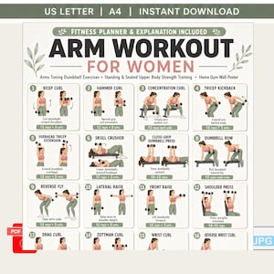 Armträning för kvinnor, Armtoning Hantelövningar, Biceps Triceps Axlar Underarmar, Styrketräning för överkroppen PDF